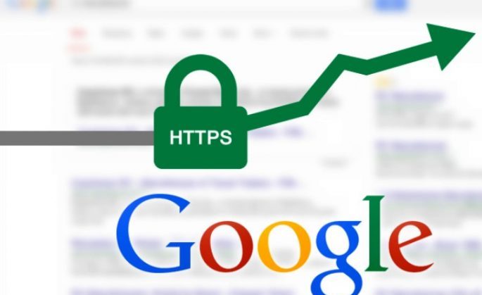 How Google SSL Requirements Affect Your Website
